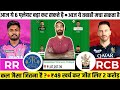 RR vs RCB Dream11, RR vs RCB Dream11 Team, RR vs RCB Dream11 Prediction, RR vs RCB Pitch Report, IPL