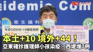 本土+10 境外+44！亞東確診護理師小孩染疫、西堤增7例