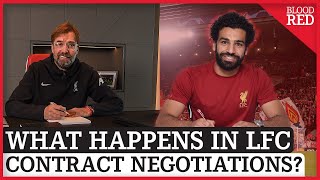 Inside Liverpool contract negotiations after 'crazy' Mohamed Salah admission | EXPLAINED