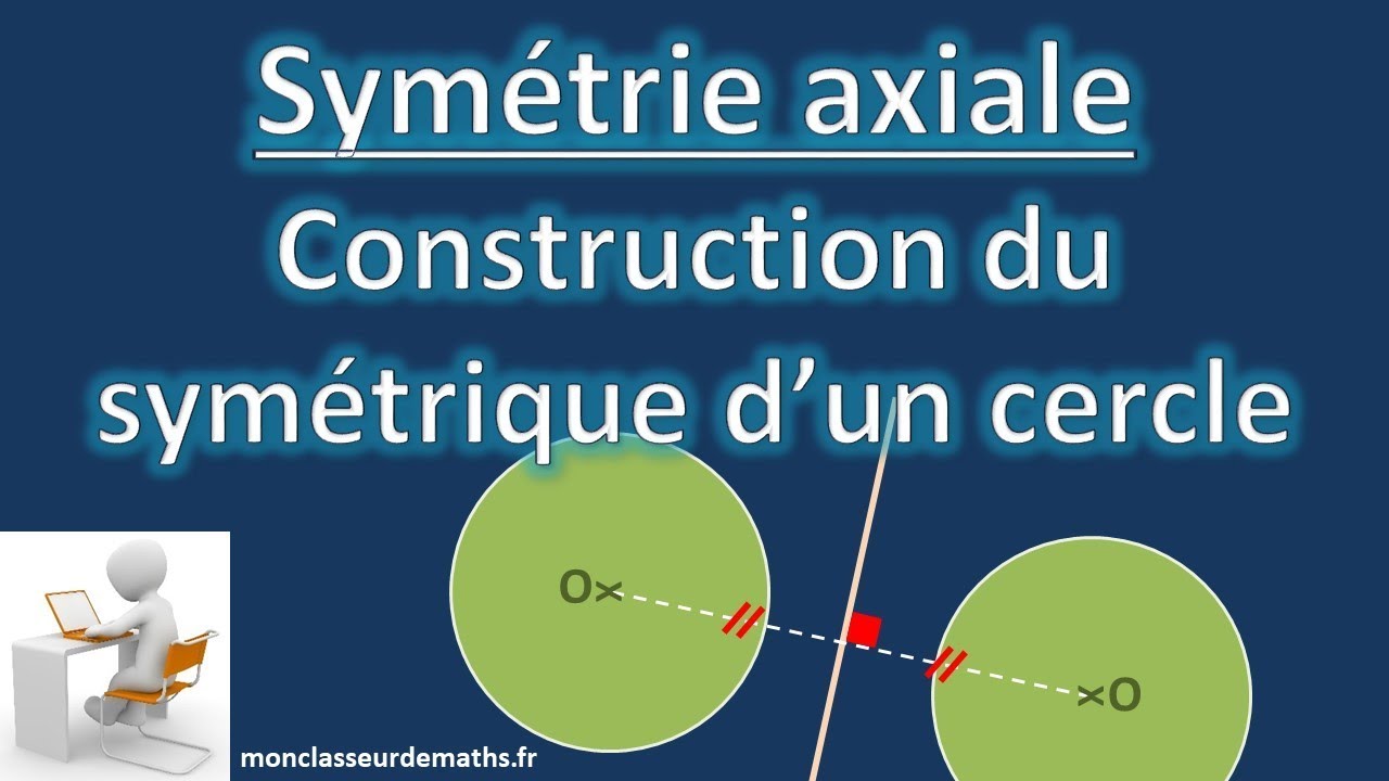 Symétrie Axiale : Construction Du Symétrique D'un Cercle - YouTube