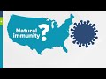 Natural immunity or vaccine? New CDC study shows COVID-19 vaccines offer more protection