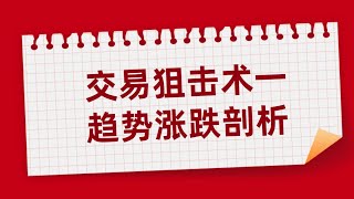 伦敦金交易技巧学习  10分钟学一招轻松做好黄金