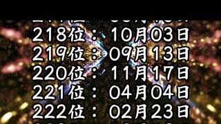 2025年に一攫千金のチャンスがある人 TOP 366 開運 誕生日占い #誕生日ランキング #誕生日占い #占いランキング #占い #金運