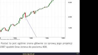 Przewidywanie przyszłości na rynku to hazard?