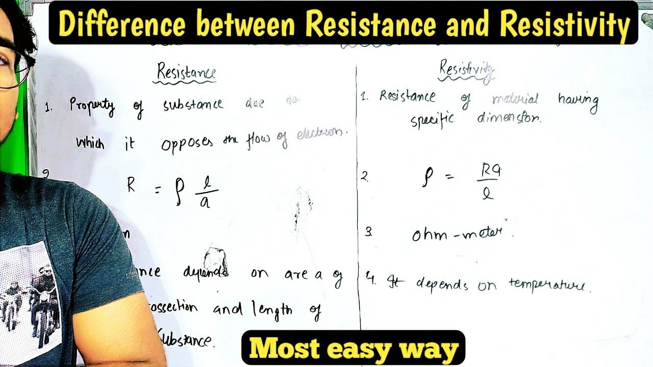 Difference Between Resistance And Resistivity || Resistance And ...