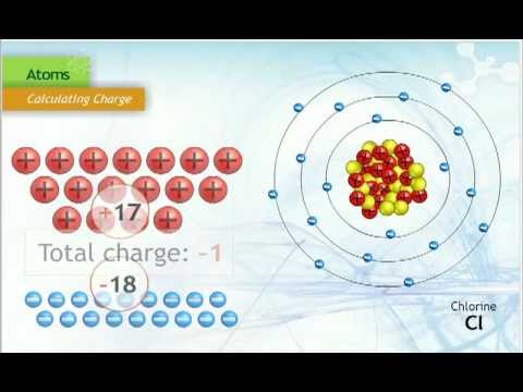 How is charge calculated?