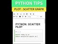 PYTHON SCATTER PLOT|GRAPH #python#pythonforbeginners #pythontutorial #shorts #viral #coding #videos