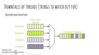Python: 3.2 - Multi threading