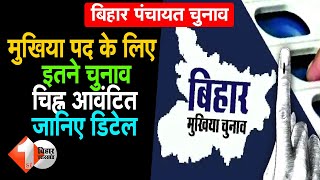 Bihar Panchayat Chunav : मुखिया पद के लिए इतने चुनाव चिह्न आवंटित, जानिए डिटेल  | First Bihar