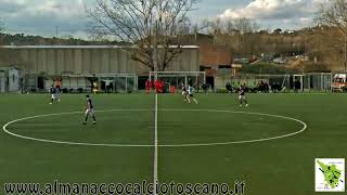 Eccellenza Girone B, Valentino Mazzola-Antella 1-1