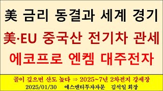 미국 금리 동결과 글로벌 경기, 미국 EU 중국산 전기차 관세폭탄