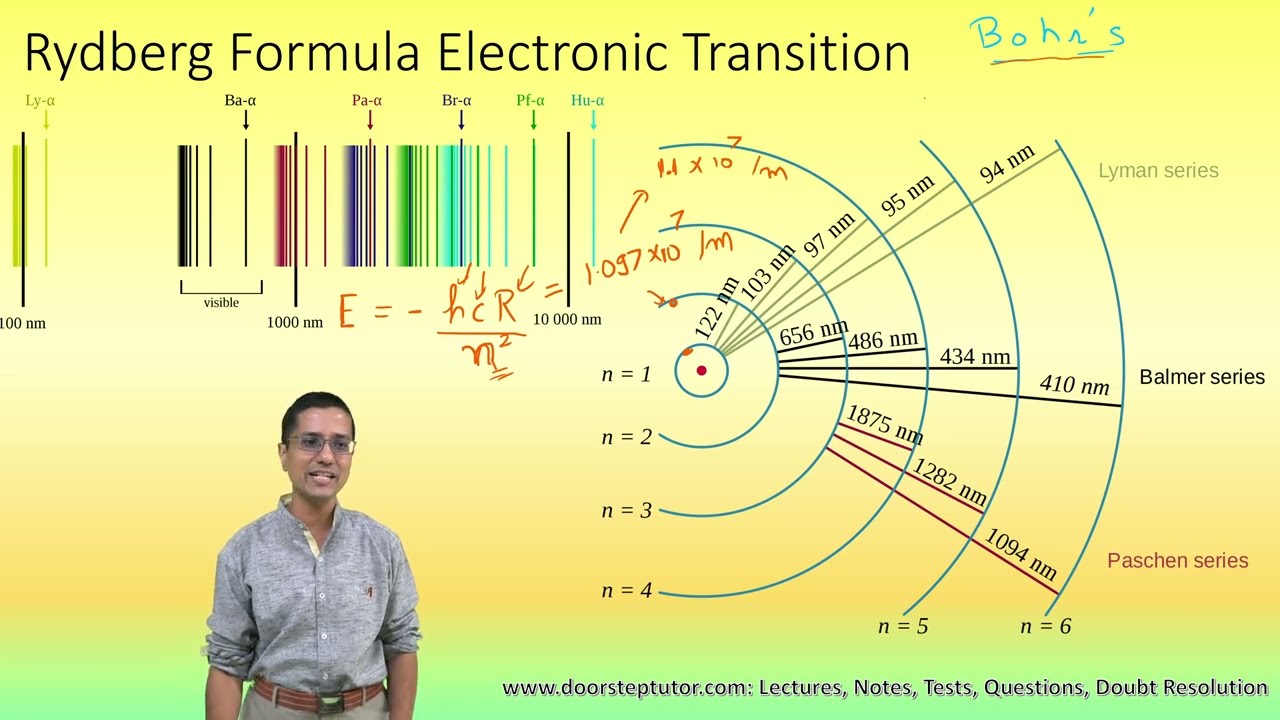 Deriving Rydberg Formula (Lyman, Balmer ... Series) For Hydrogen ...