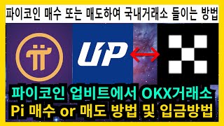 파이코인 업비트거래소 OKX거래소 Pi 매매방법 및 입금방법