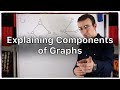 Explaining Components of Graphs | Graph Theory