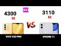 vivo v23 pro vs iphone 11 full comparison u0026 review