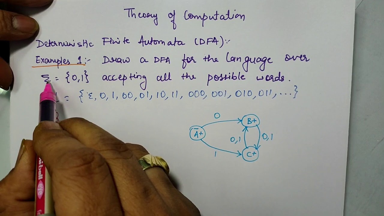 DFA Examples 1 - Theory Of Computation, Dead State In Finite Automata ...