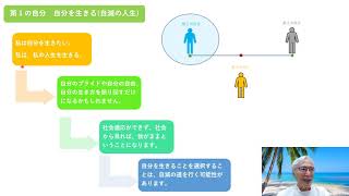 新型ストレス④ー従来の方法では、解決できない