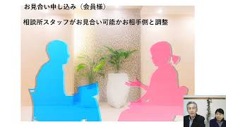 お見合いの申し込みから成婚まで