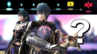Who will Byleth face in Classic Mode in Super Smash Bros Ultimate? + Final Boss - 2 Player Co Op