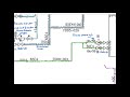 boiler u0026 ege feed water line diagram