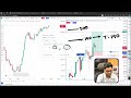 best broker serious traders should use dhan trading tutorial hindi stoploss free tradingview