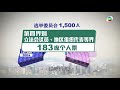 tvb普通話新聞報道 香港新增2宗新冠病毒輸入個案 患者分別由美國及俄羅斯抵港 政府宣布26間社區疫苗接種中心延長運作一個至10月底 香港新聞 tvbnews 20210806