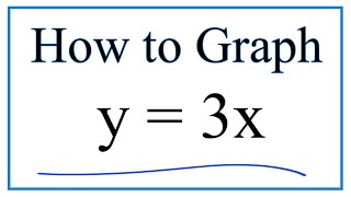 How to Graph y = 3x