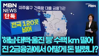 [단독]'해남·태백·울진 등' 수백 km 떨어진 2금융권에서 어떻게 돈 빌렸나? [굿모닝 MBN]