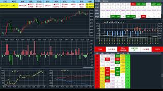20240514 台指期當沖、選擇權籌碼、即時盤中數據直播