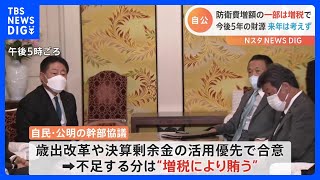 【速報】防衛費増額の財源 一部は増税で 与党幹部が合意｜TBS NEWS DIG