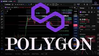 Polygon in macro Bullish! Bullrun top \u0026 Analysis! Feb 15th #crypto #priceprediction #polygon