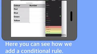 KIBS Quick Tips: Using conditional formatting in Numbers