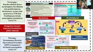 Tantangan dan Peluang Dalam Manajerial, Supervisi, danKewirausahaan