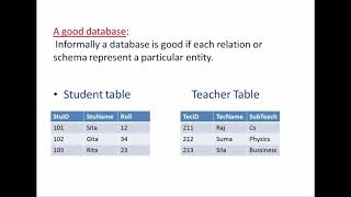 unit 4 Data normalization Part 1