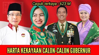 TOTAL HARTA KEKAYAAN CALON-CALON GUBERNUR SE INDONESIA DI PILKADA 2024