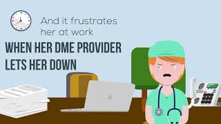 AdvaCare Systems ClickDME Tools