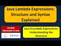 Java Lambda Expressions: Structure and Syntax Explained | Lambda expression in Java
