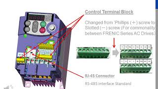 Product Training: FRENIC-Mini C2