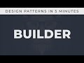 Builder - Design Patterns in 5 minutes