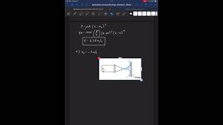 Hydraulics: Hydrodynamics - Force Acting on Flat Plate