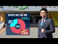 mbc충북 news 170412 올해만 10명 교직원 음주운전 엄벌