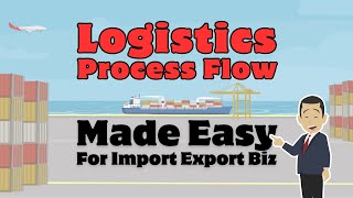 How Import Export Work? Shipping Flow Explained For Beginners