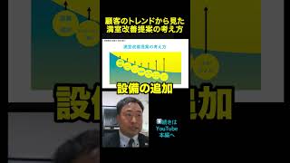 【満室になる賃貸経営】理解すべき今の「顧客のトレンド」はこれ！！　#不動産投資 #賃貸経営 #空室対策 #満室の窓口