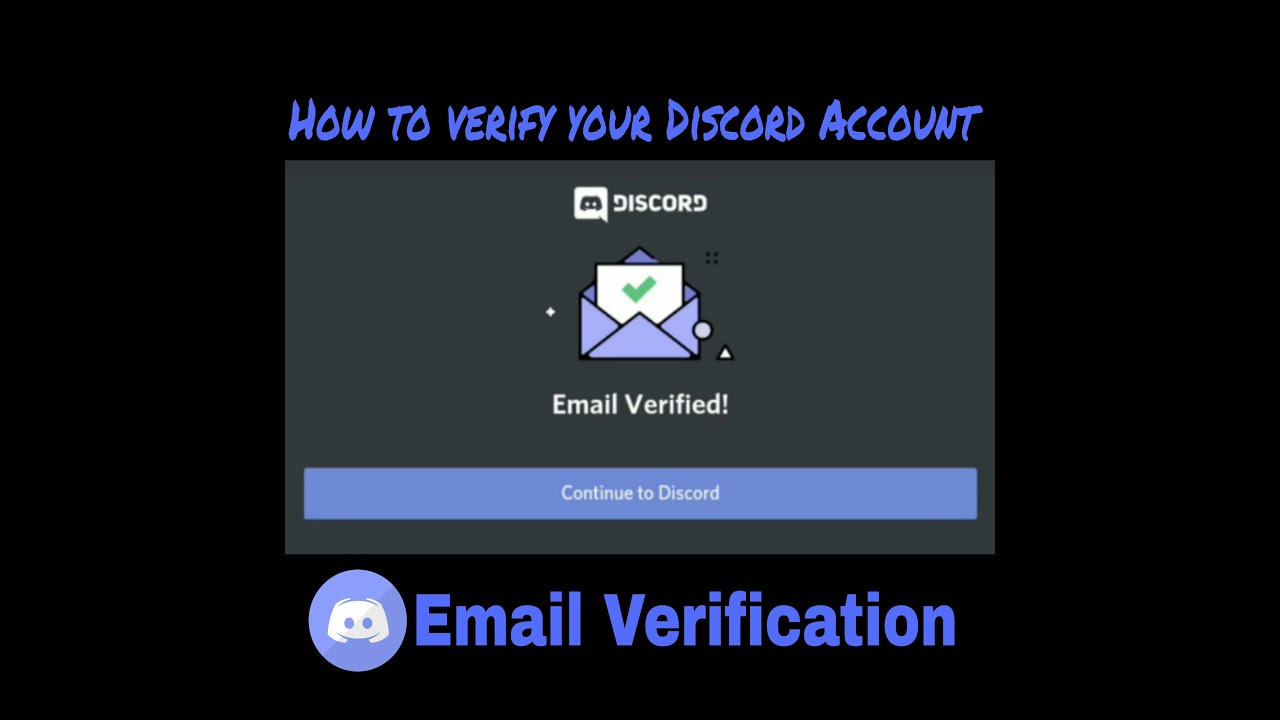 Почта дискорда. Дискорд почта. Верификация Дискорд. Верификация дискорда. How to inspect on discord.
