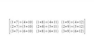 Introduction to Neural Networks for Java(Class 2/16, Part 4/5) - matrix matematics, dot product
