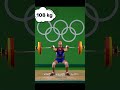 sopita tanasan bw 48kg total 200kg gold medal olympics 2016 weightlifting thailand🇹🇭 team