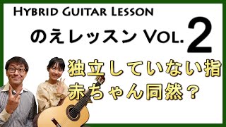 【クラシックギター レッスン】のえレッスンVol.2『プランティングによる右手の独立練習』