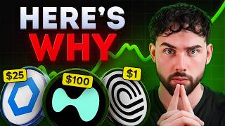 HYPE, LINK & ONDO: 3 Altcoins Built To Outperform in 2026