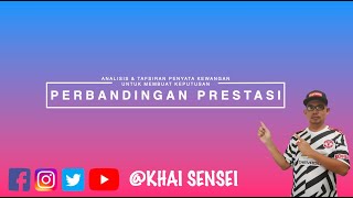 Analisis & Tafsiran Penyata Kewangan Untuk Membuat Keputusan: Perbandingan Prestasi