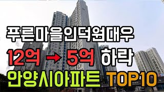 안양시 아파트 12억에서 5억으로 폭락! TOP10. 4월 경기도 실거래가 아파트 시세 순위 부동산 매매 아파트가격 #푸른마을인덕원대우 52% 하락 #인덕원 #급매